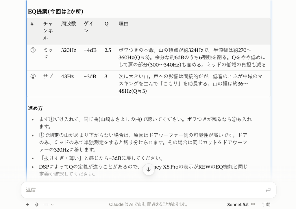 「声がボワつく」という相談に、Claudeがミッド320Hzを−4dBカットするEQを提案した画面