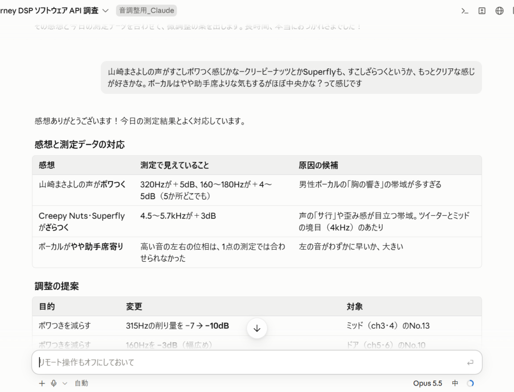 試聴の感想をもとにAIがEQの数値を提案する画面